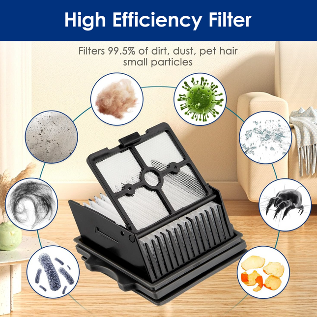 TINECO Replacement HEPA Filter for Floor One S7 Stretch/S9 Artist Series Wet/Dry Vacuum Cleaner Accessories