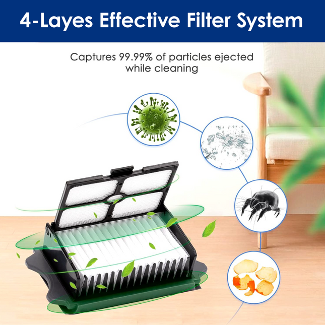 TINECO Replacement HEPA Filter for iFloor Y2 Wet/Dry Vacuum Cleaner Accessories