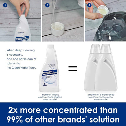 Twin Pack Tineco Multi-Surface Deodorizing Cleaning Solution | iFloor/ Floor One/ S3/ S5/ Combo/ S6/ S7 Series (480mlx2)