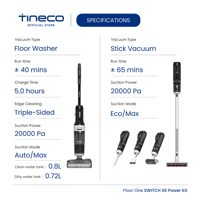 Tineco Floor One Switch S6 Power Kit Smart Multi-Function Wet Dry Floor Washer Vacuum Cleaner