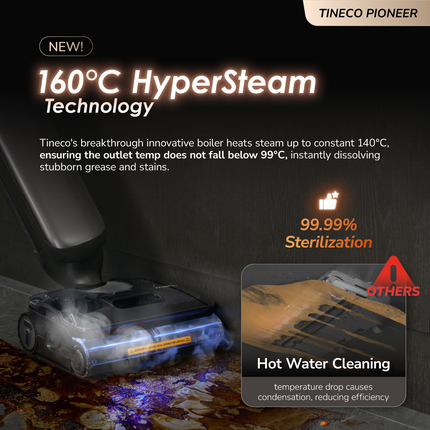Tineco Floor One S9 Artist Steam Smart Floor Washer Vacuum Cleaner