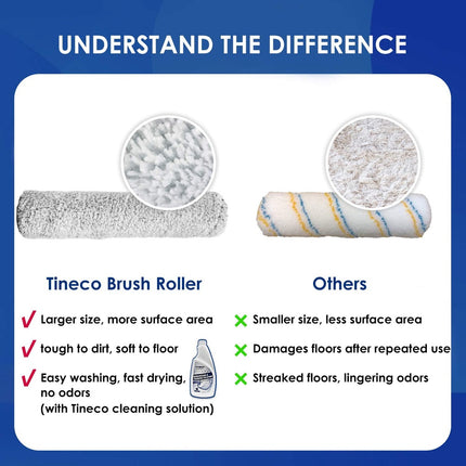 Tineco Brush Roller for FLOOR ONE Stretch S6/S7 FlashDry/Switch S7 Wet Dry Vacuum Cleaner Accessories