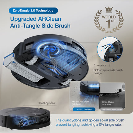 [NEW] ECOVACS DEEBOT T80 OMNI FLOOR WASHING ROBOT VACUUM