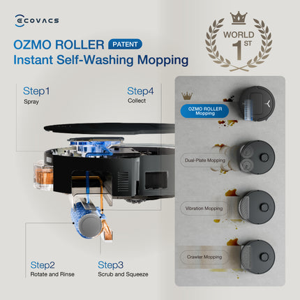 [NEW] ECOVACS DEEBOT T80 OMNI FLOOR WASHING ROBOT VACUUM