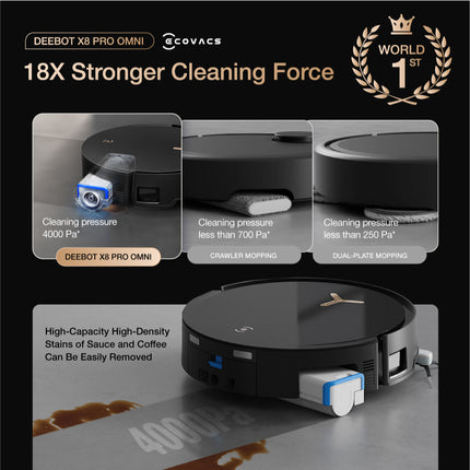 [2025 NEW] ECOVACS DEEBOT X8 PRO OMNI FLOOR WASHING ROBOT VACUUM