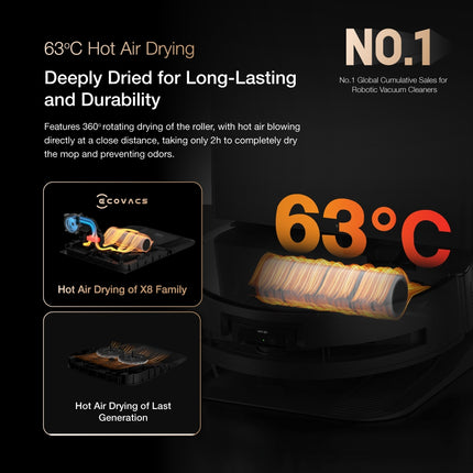 [2025 NEW] ECOVACS DEEBOT X8 PRO OMNI FLOOR WASHING ROBOT VACUUM