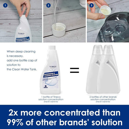[Lavender Scent Edition] Tineco 1000ml Multi-Surface Deodorizing Cleaning Solution for iFloor Series/S3/S5/S6/S7 Pro