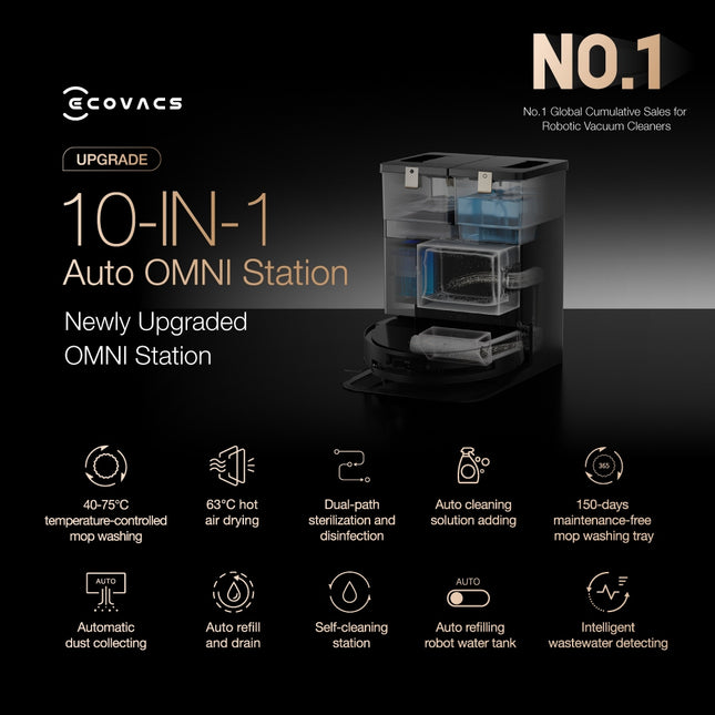 ECOVACS DEEBOT X8 Pro Omni Floor Washing Robot Vacuum