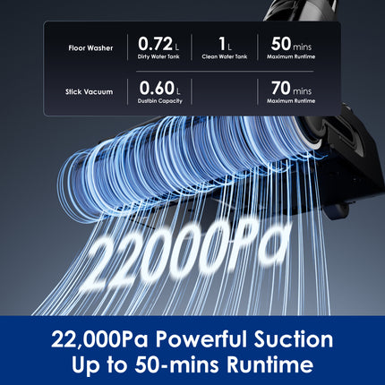 Tineco Floor One Switch S7 Stretch Smart Multi-Function Wet Dry Floor Washer Vacuum Cleaner