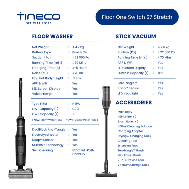 Tineco Floor One Switch S7 Stretch Smart Multi-Function Wet Dry Floor Washer Vacuum Cleaner