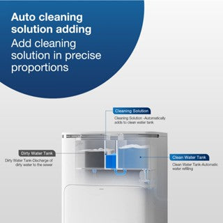 ECOVACS AUTO WATER DISPENSER KIT (FOR X5 / X2 OMNI / X2 COMBO / T30S COMBO / T30S PRO ONLY)
