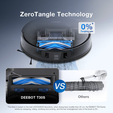 ECOVACS DEEBOT T30S COMBO ROBOT + STICK VACUUM