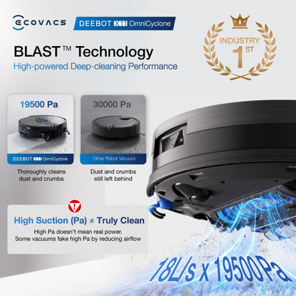 [New] ECOVACS DEEBOT X11 OmniCyclone Floor Washing Robot Vacuum